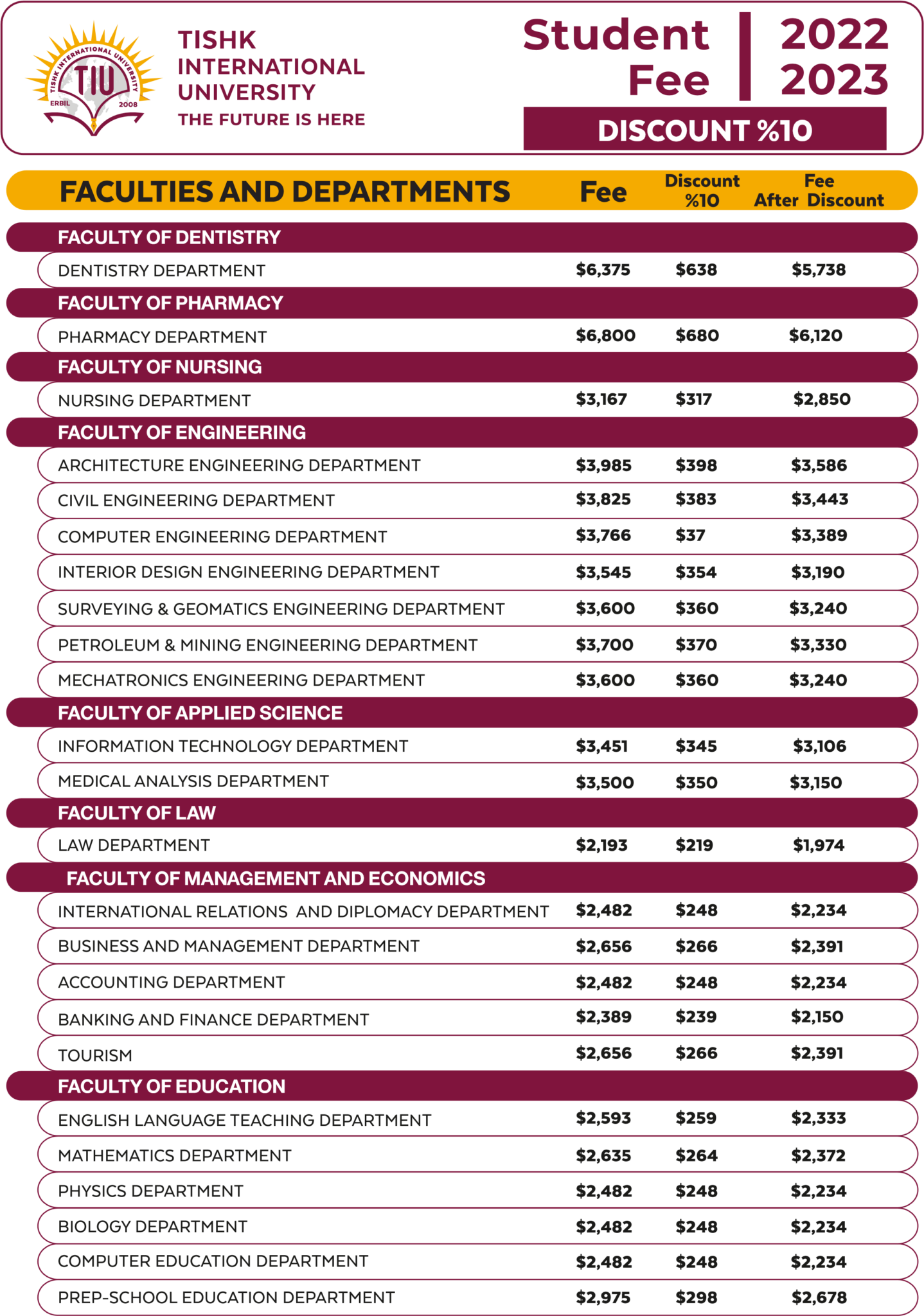 tuition-and-fees-tiu-admissions